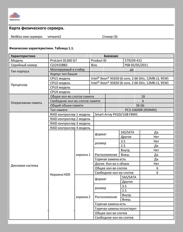 Задачи аудита ИТ-инфраструктуры | perm.sky-dynamics.ru Задачи аудита ИТ-инфраструктуры | SkyDynamics